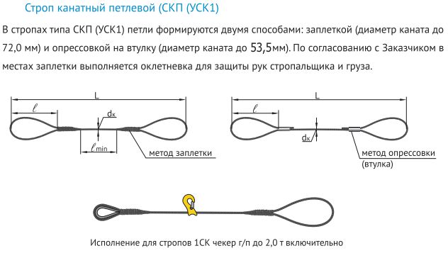 строп канатный