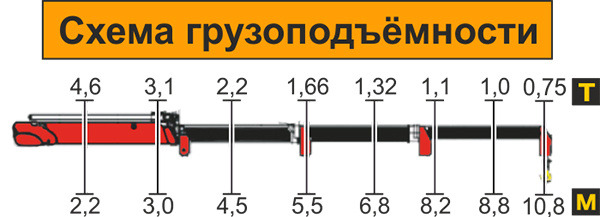 92-ks