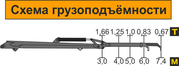 mm50